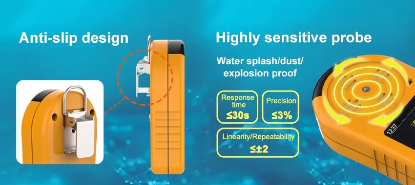 hydrogen sulfide sensor