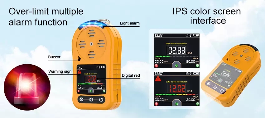 Portable 4 in 1 Gas Detector