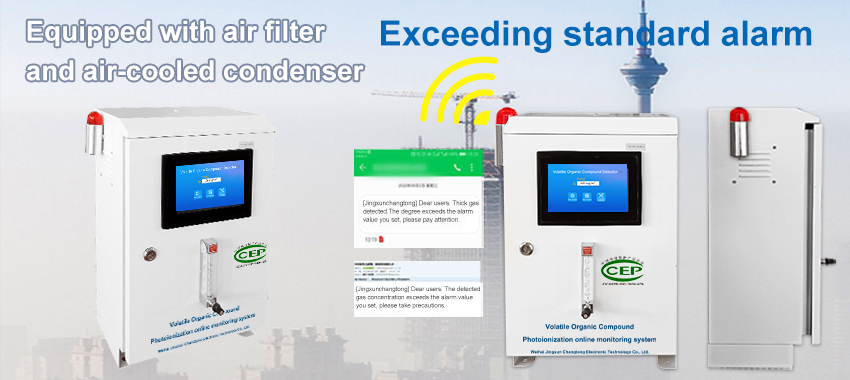 VOC Monitoring system with screen 