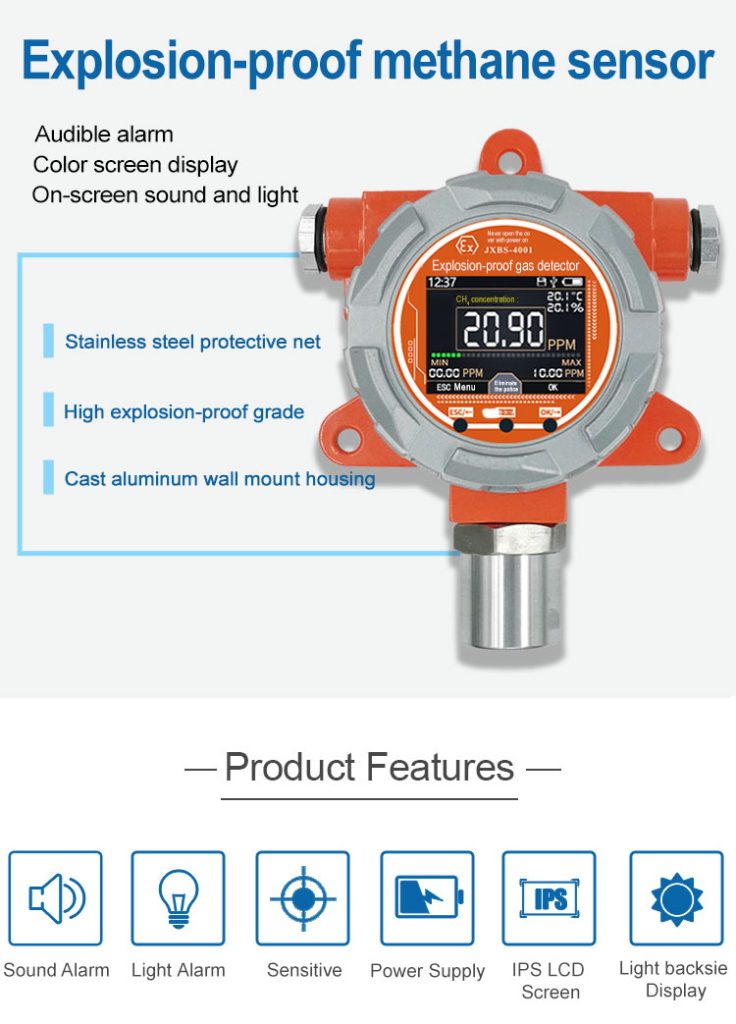 methane sensor