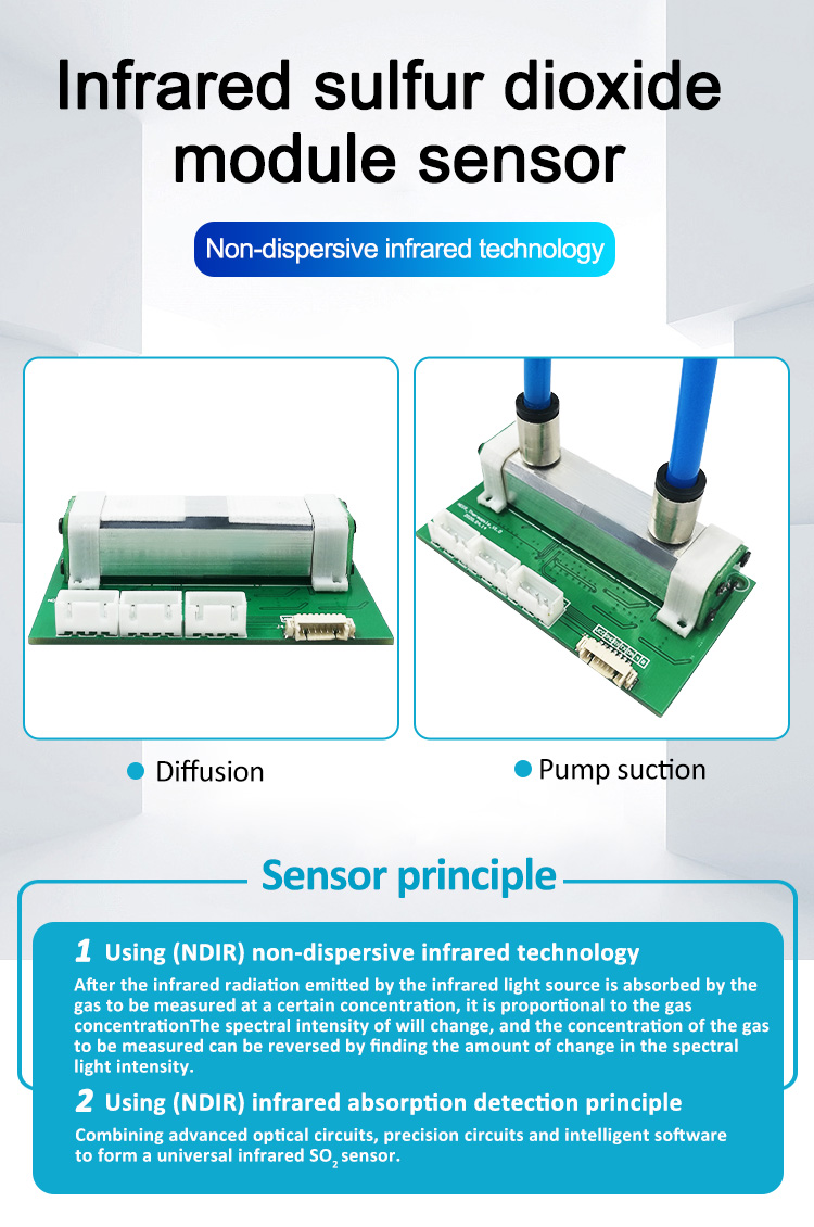 Gas sensor