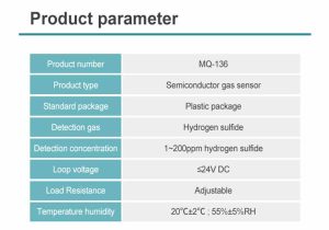 Gas sensors